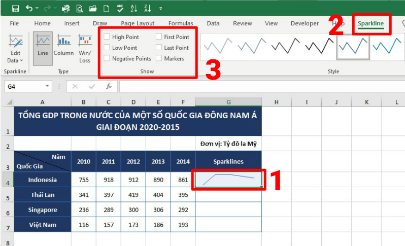 tao-diem-cho-bieu-do-mini-sparklines-buoc-1